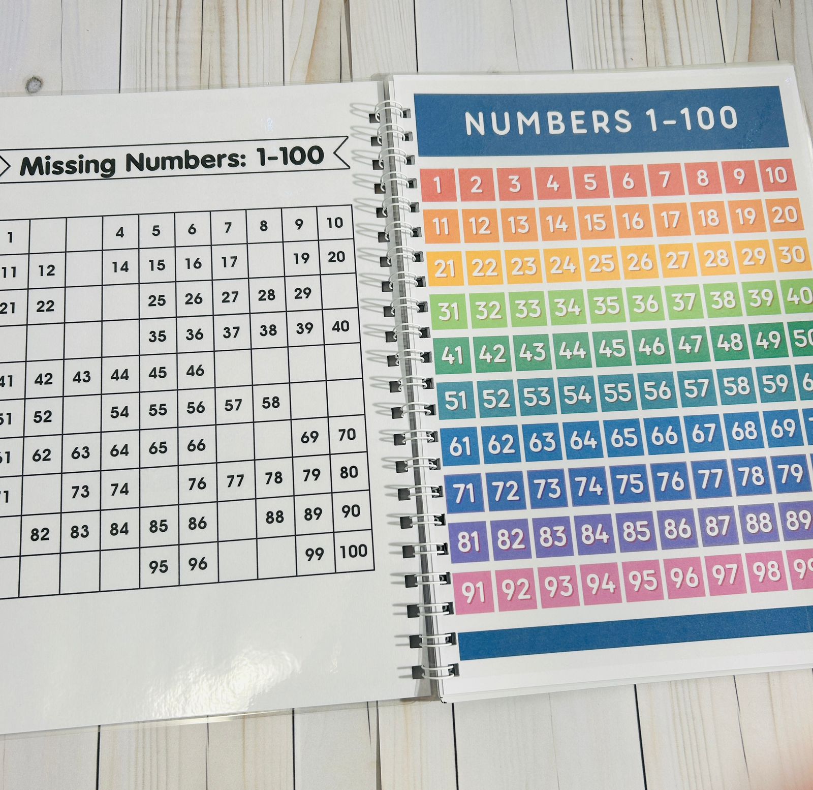 Multiplications with Reward Chart & Stickers (1–20) - Image 4