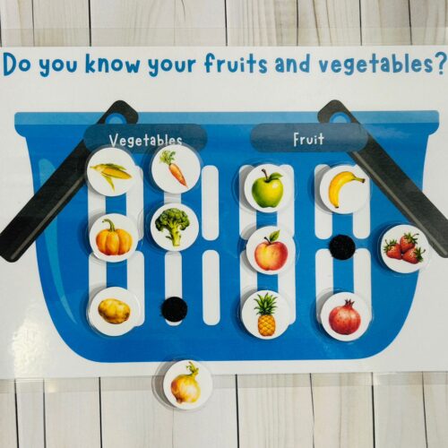 Do you know your fruits and vegetables?