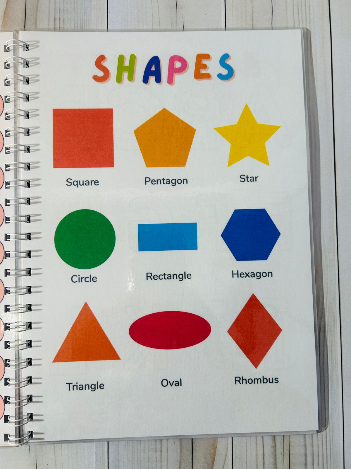 Reusable Learning Busy Book - Image 12